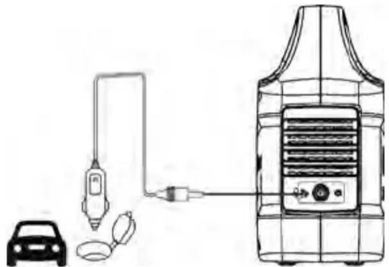 WESTINGHOUSE iGen600s - RECHARGING WITH 12V CAR CHARGER - 1