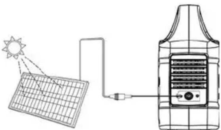 WESTINGHOUSE iGen600s - RECHARGE AVEC DES PANNEAUX SOLAIRES (EN OPTION) - 1