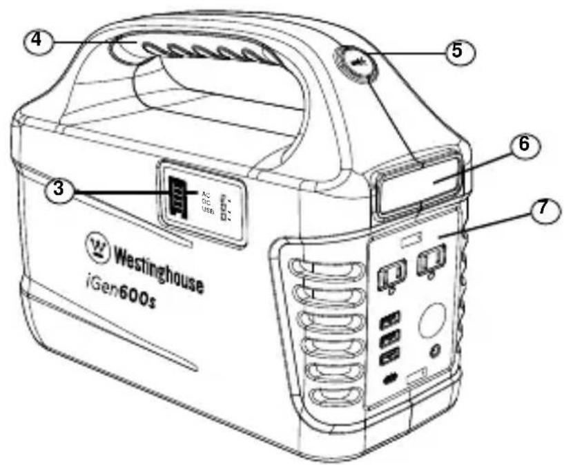 WESTINGHOUSE iGen600s - CHARACTERISTICAS DEL PRODUCTO - 2