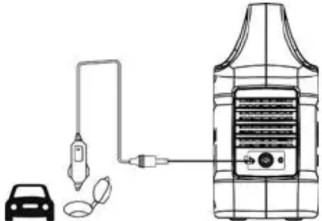 WESTINGHOUSE iGen600s - RECHARGE AVEC CHARGEUR DE VOITURE 12V - 1