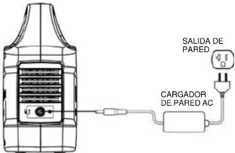 WESTINGHOUSE iGen600s - RECARGA CON CARGADOR AC - 1
