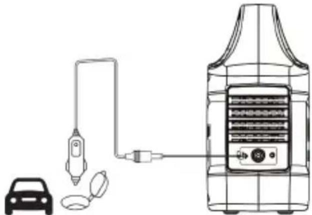 WESTINGHOUSE iGen200s - Recharge avec chargeur de voiture 12V - 1