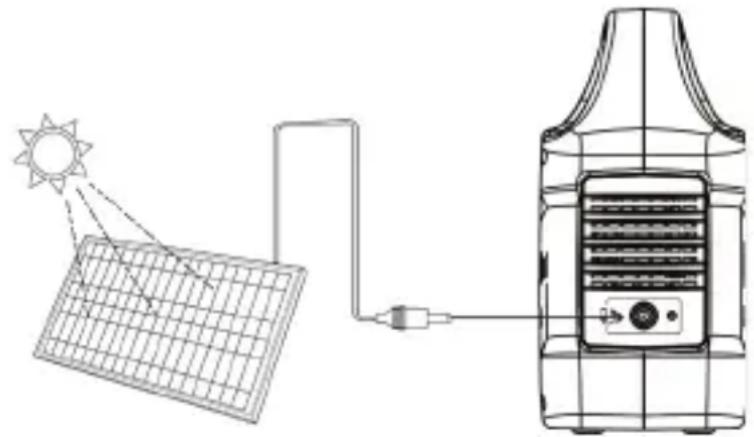 WESTINGHOUSE iGen200s - Recharge avec des panneaux solaires (en OPTION) - 1