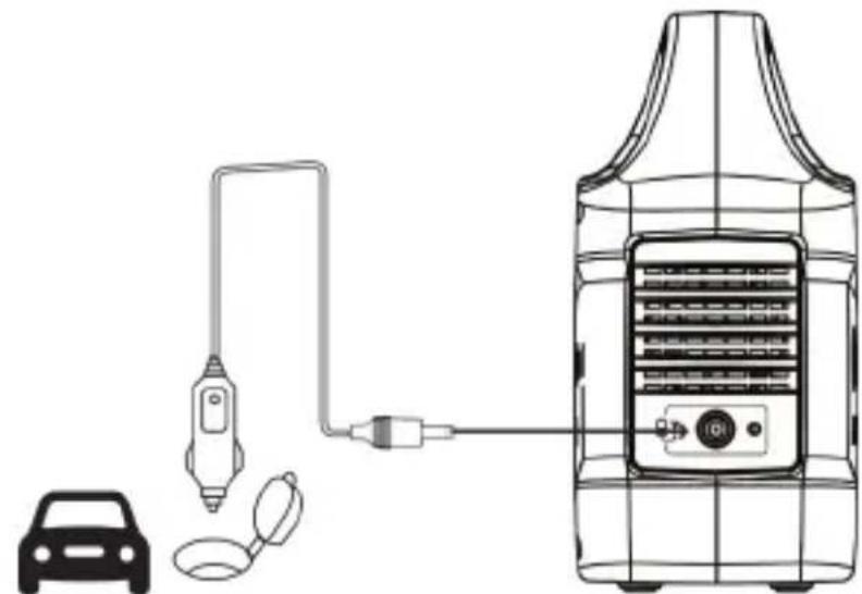 WESTINGHOUSE iGen200s - RECHARGING WITH 12V CAR CHARGER - 1