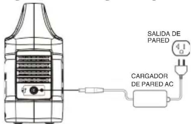 WESTINGHOUSE iGen200s - RECARGA CON CARGADOR AC - 1