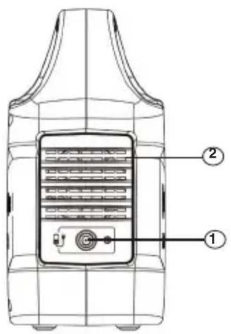 WESTINGHOUSE iGen200s - CARACTERISTIQUES DU PRODUIT - 1