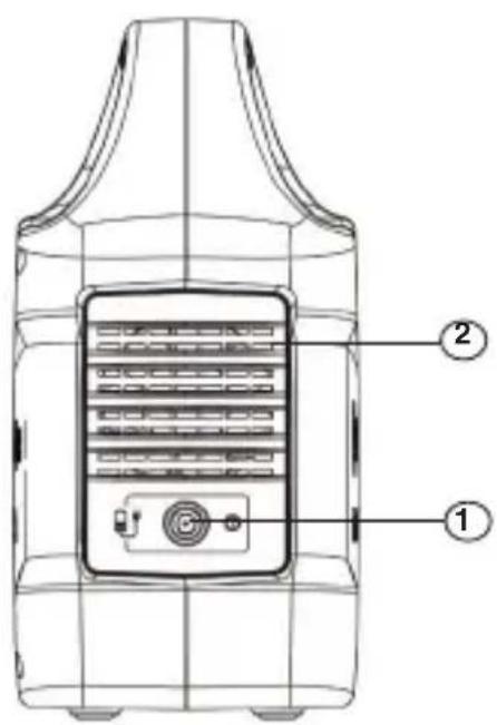 WESTINGHOUSE iGen200s - PRODUCT FEATURES - 1