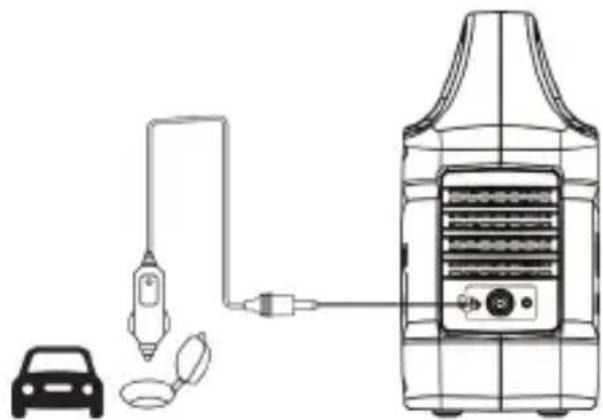 WESTINGHOUSE iGen200s - RECARGA CON CARGADOR DE COCHE DE 12V - 1