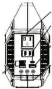 WESTINGHOUSE iGen160s - DESCRIPTION DU PRODUIT - 4