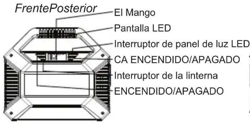 WESTINGHOUSE iGen160s - DESCRIPCION DEL PRODUCTO - 1