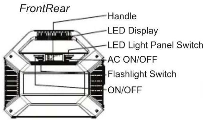 WESTINGHOUSE iGen160s - PRODUCT DESCRIPTION - 1