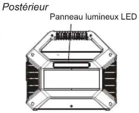 WESTINGHOUSE iGen160s - DESCRIPTION DU PRODUIT - 2