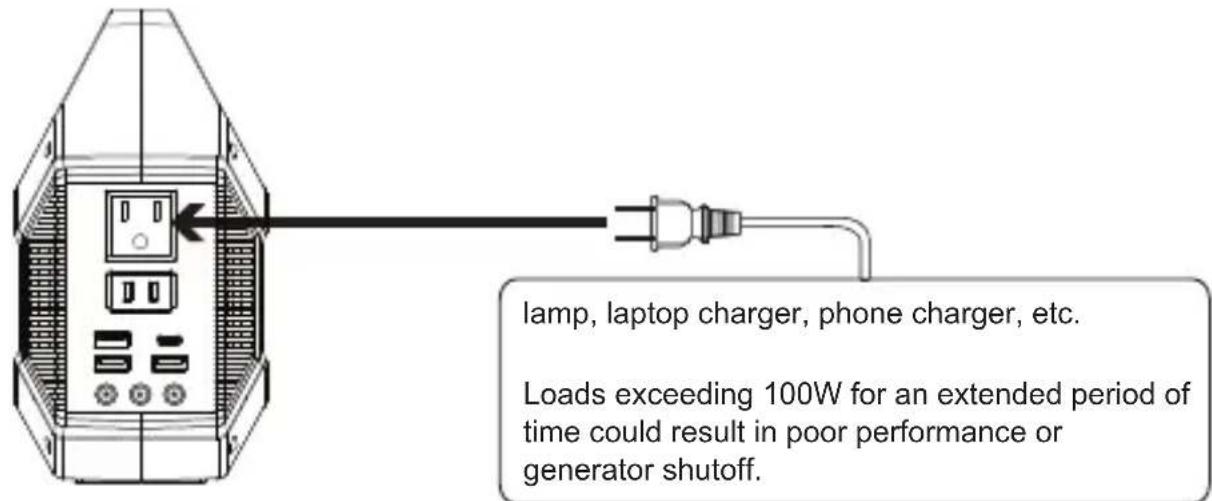 WESTINGHOUSE iGen160s - PROVIDING POWER FOR AC APPLIANCES - 1