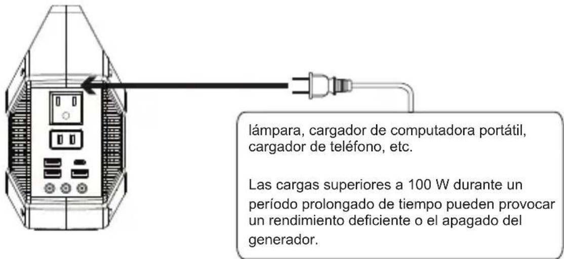 WESTINGHOUSE iGen160s - SUMINISTRO DE ENERGÍA PARA ELECTRODOMÉSTICOS DE CA - 1