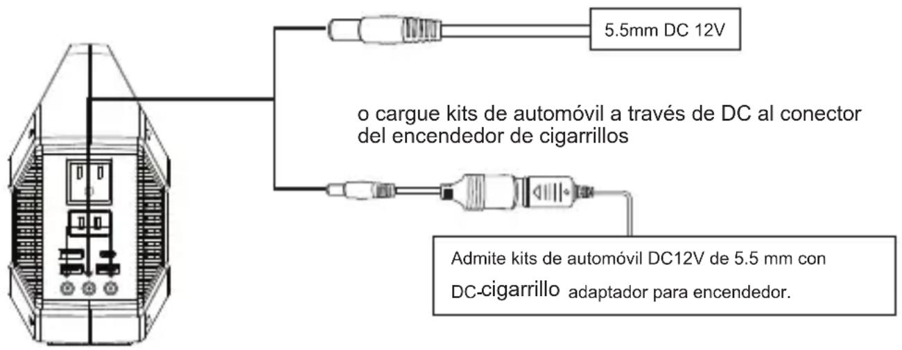 WESTINGHOUSE iGen160s - SUMINISTRO DE ENERGÍA PARA ELECTRODOMÉSTICOS DC 12V - 1