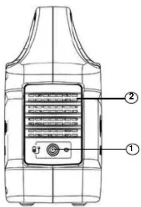 WESTINGHOUSE iGen300s - CARACTÉRISTIQUES DU PRODUIT - 1