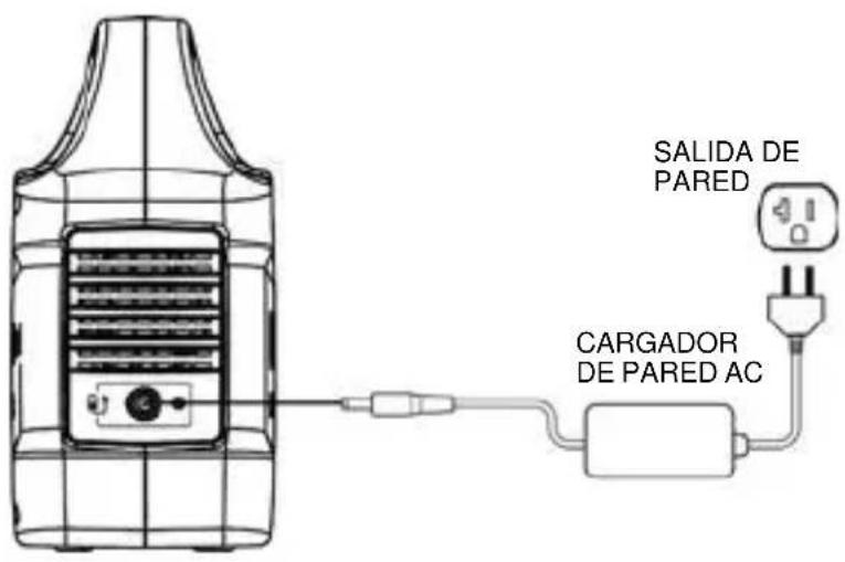 WESTINGHOUSE iGen300s - RECARGA CON CARGADOR AC - 1