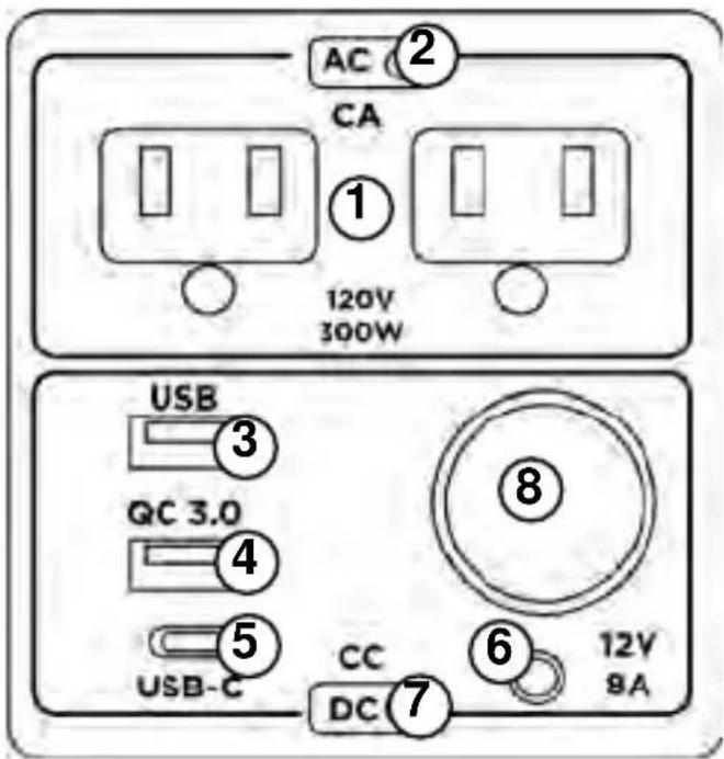 WESTINGHOUSE iGen300s - LED DISPLAY - 1