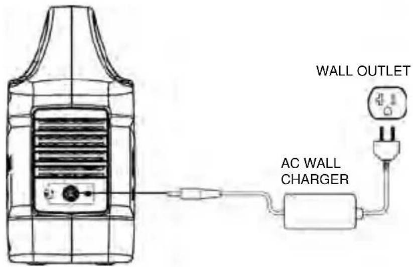 WESTINGHOUSE iGen300s - RECHARGING WITH AC CHARGER - 1