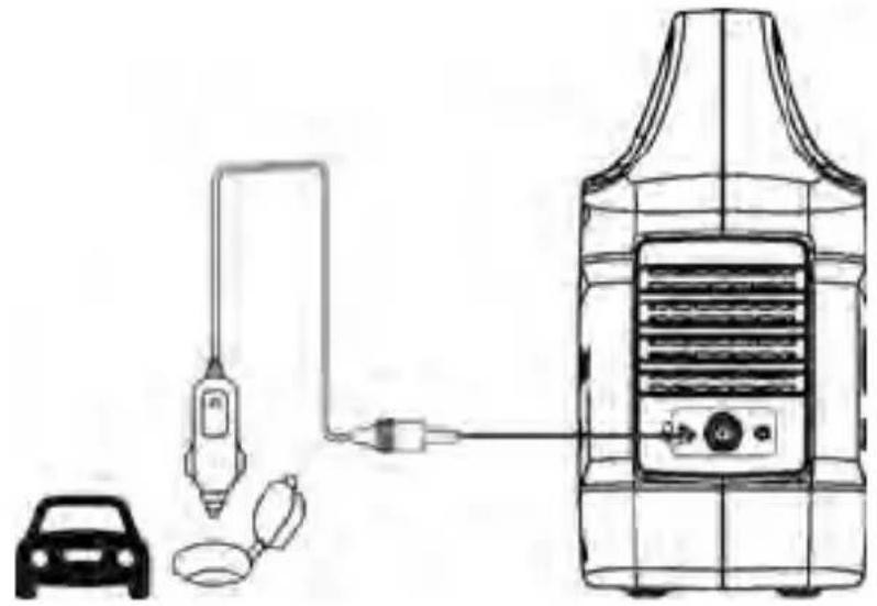 WESTINGHOUSE iGen300s - RECHARGING WITH 12V CAR CHARGER - 1