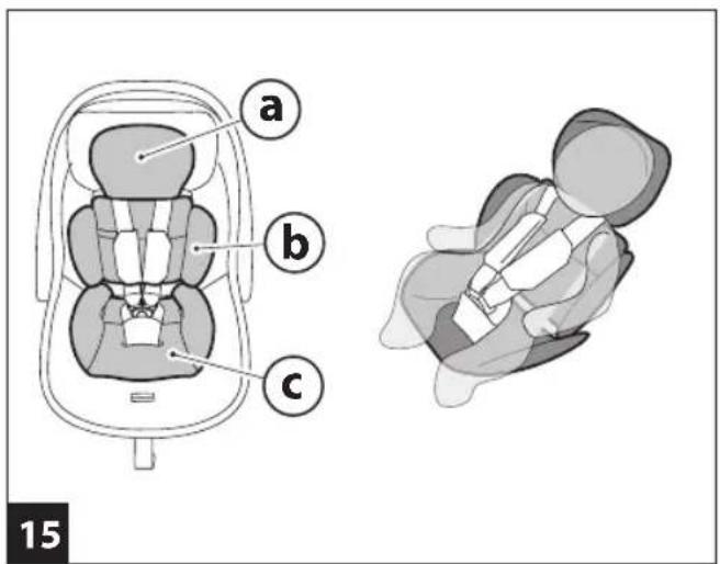PEG PEREGO Primo Viaggio iPlus - PRODUCT OVERVIEW - 26