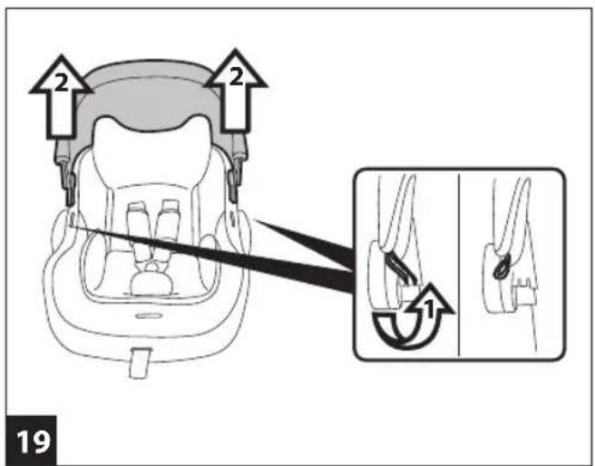 PEG PEREGO Primo Viaggio iPlus - PRODUCT OVERVIEW - 30