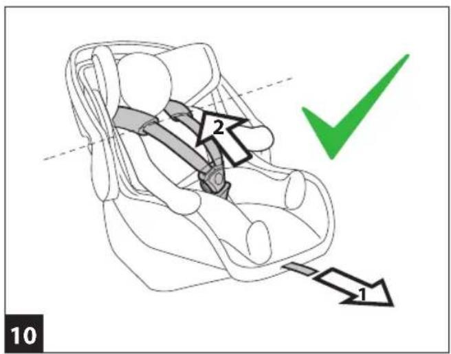 PEG PEREGO Primo Viaggio iPlus - PRODUCT OVERVIEW - 21