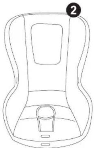 PEG PEREGO Primo Viaggio iPlus - Primo Viaggio i-Plus - 2