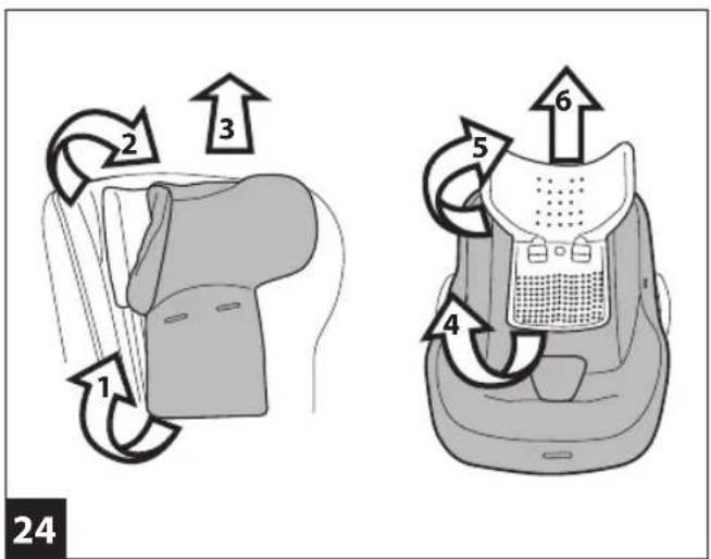 PEG PEREGO Primo Viaggio iPlus - PRODUCT OVERVIEW - 35
