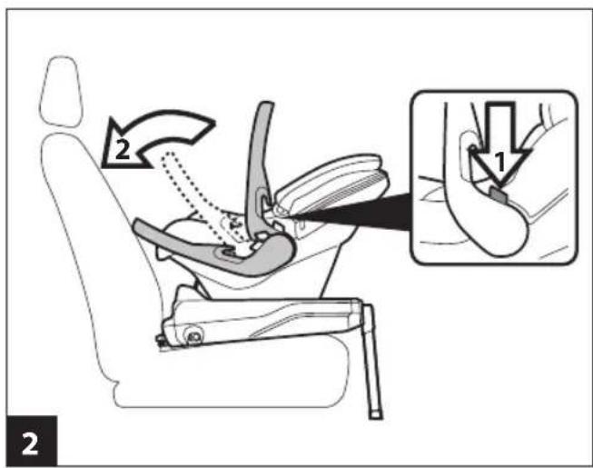 PEG PEREGO Primo Viaggio iPlus - PRODUCT OVERVIEW - 13