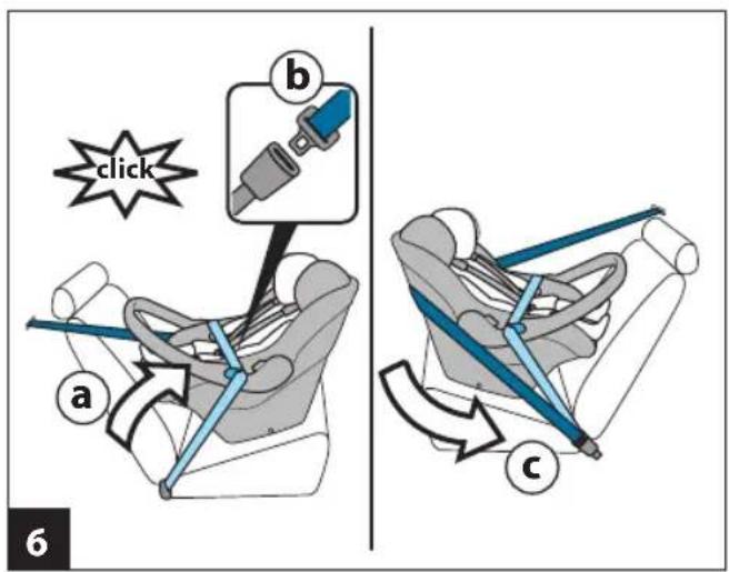 PEG PEREGO Primo Viaggio iPlus - PRODUCT OVERVIEW - 17