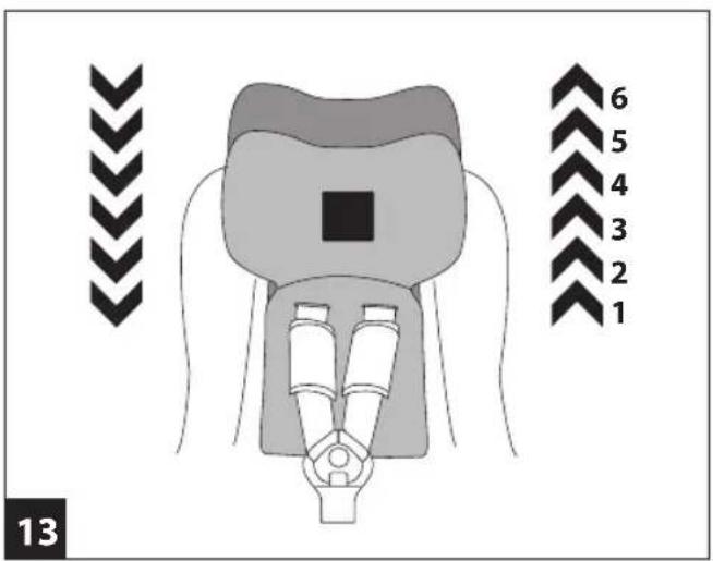 PEG PEREGO Primo Viaggio iPlus - PRODUCT OVERVIEW - 24
