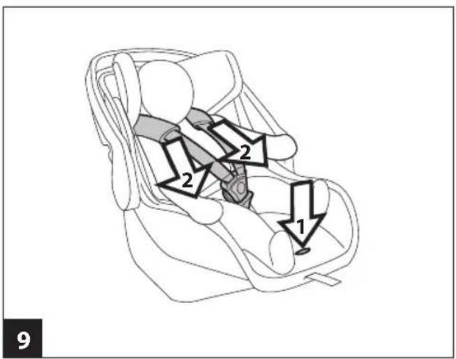 PEG PEREGO Primo Viaggio iPlus - PRODUCT OVERVIEW - 20