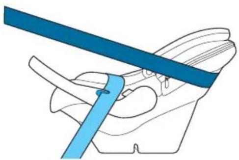 PEG PEREGO Primo Viaggio iPlus - PRODUCT OVERVIEW - 6