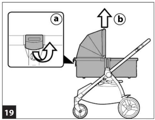 PEG PEREGO Ypsi Seat - 19