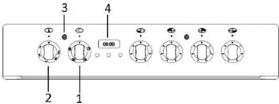 CONTINENTAL EDISON CECVT6060B - UTILISATION DU FOUR - 1