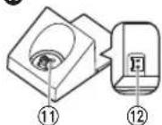 PANASONIC ERDGP74 - Identificazione del componenti - 6