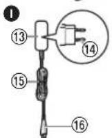 PANASONIC ERDGP74 - Identification des composants - 6