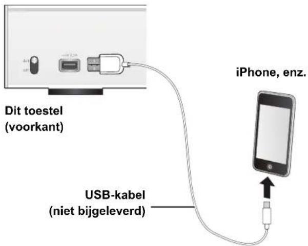 TECHNICS STC700D - Een iPhone/iPad/iPod verbinden - 1
