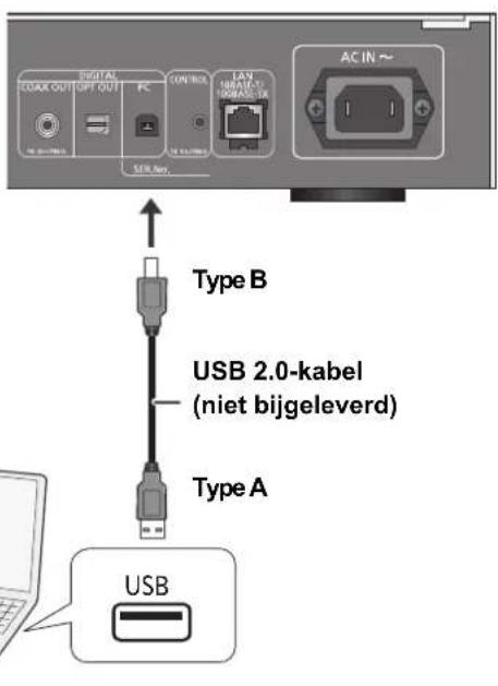 TECHNICS STC700D - Luisteren naar audio uit een PC, enz. - 1