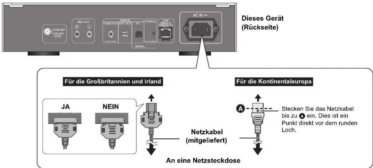 TECHNICS STC700D - Netzkabelanschluss - 1