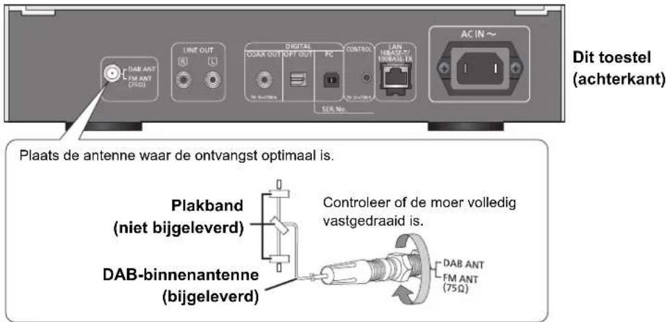 TECHNICS STC700D - Antenne-verbinding - 1
