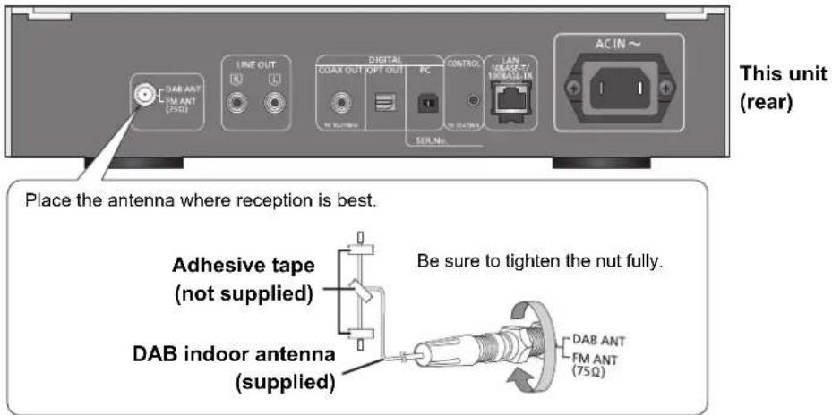 TECHNICS STC700D - Antenna connection - 1