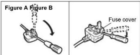 TECHNICS STC700D - How to replace the fuse - 1