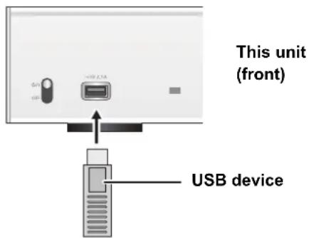 TECHNICS STC700D - Connect a USB device to the unit. - 1