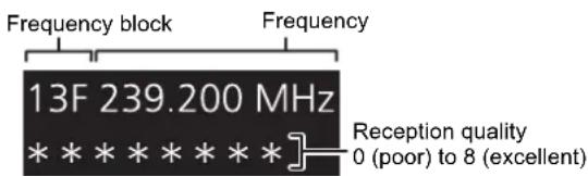 TECHNICS STC700D - DAB signal quality - 1
