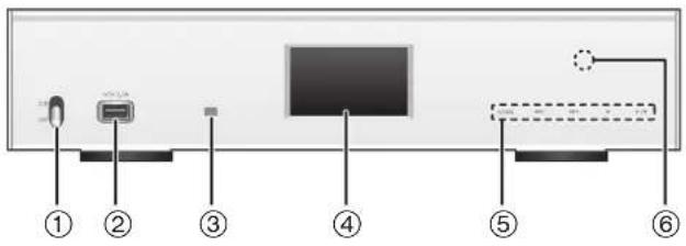 TECHNICS STC700D - Questa unità - 1