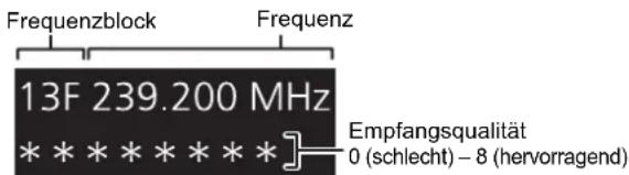 TECHNICS STC700D - Qualität des DAB-Signals - 1