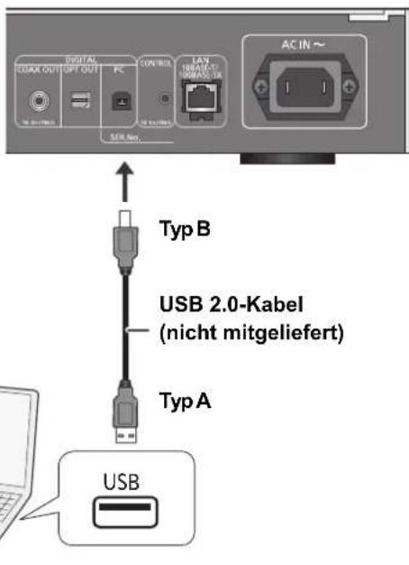TECHNICS STC700D - Anhören von Audio über einen PC etc. - 1
