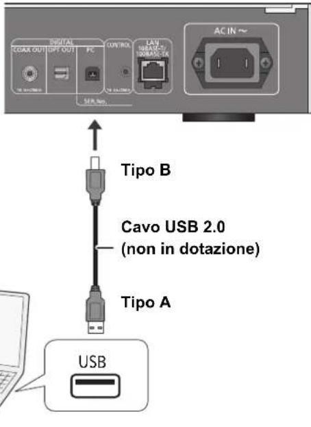 TECHNICS STC700D - Ascolto di audio da un PC, ecc. - 1